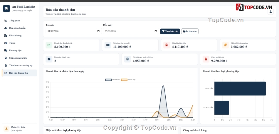 Website quản lý,Website công ty,quản lý công ty